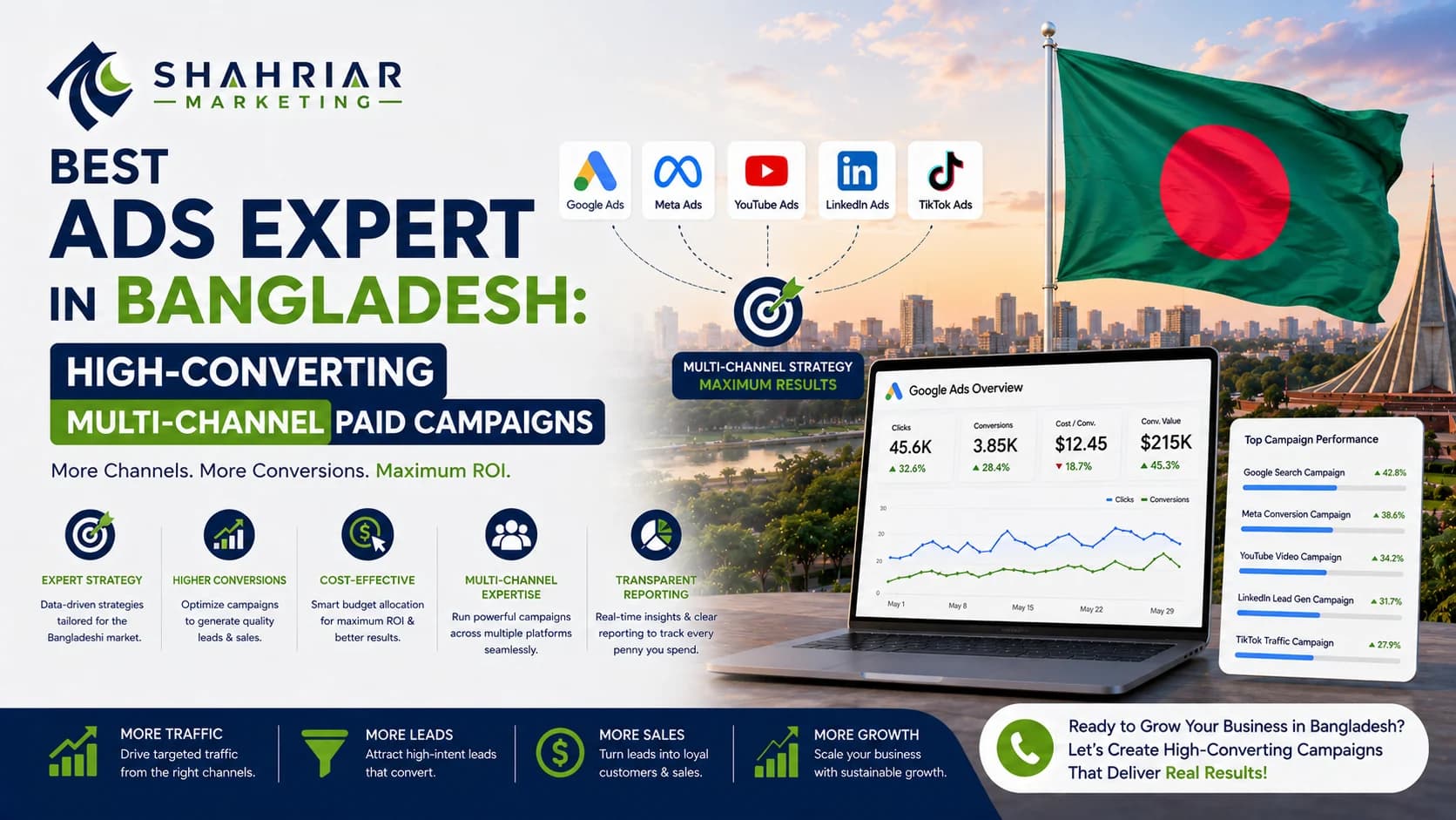 Best PPC Ads Expert in Bangladesh: High-Converting Multi-Channel Paid Campaigns - Sakhawat Hossain Shahriar Marketing