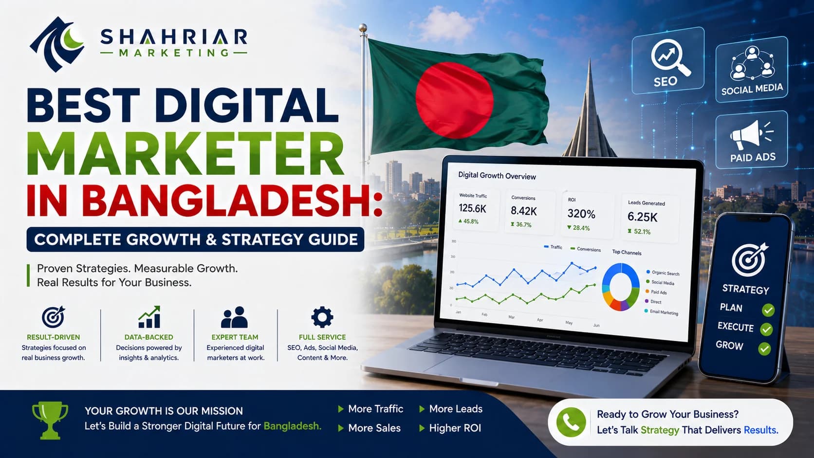 Best Digital Marketer in Bangladesh: Complete Growth & Strategy Guide - Sakhawat Hossain Shahriar Marketing