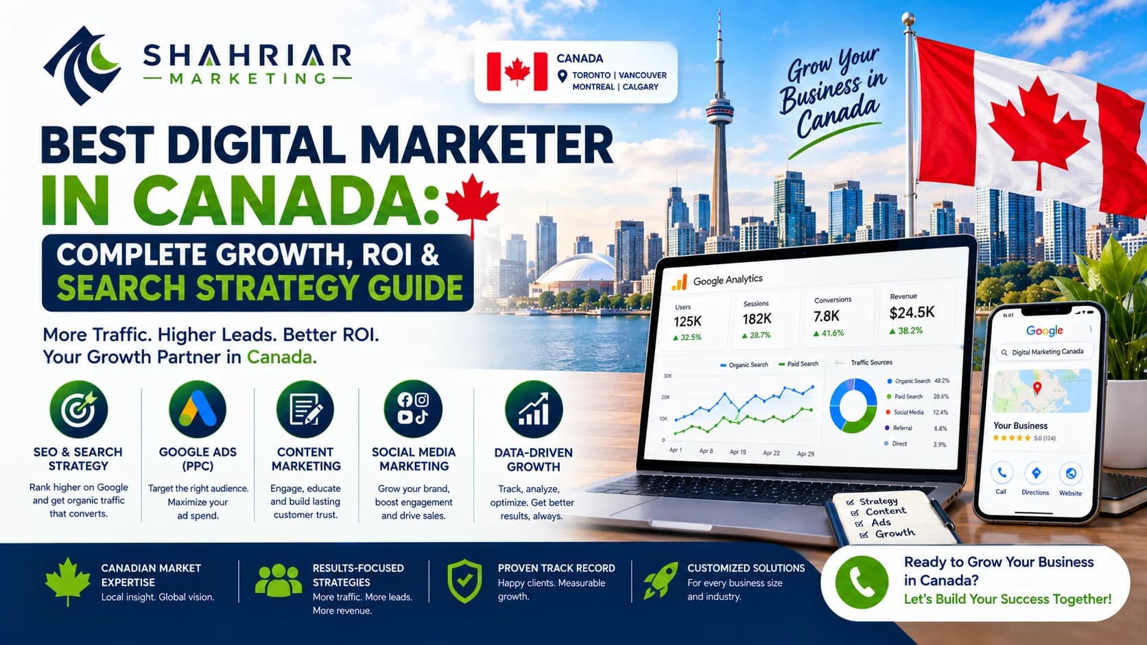 Best Digital Marketer in Canada: Complete Growth, ROI & Search Strategy Guide - Sakhawat Hossain Shahriar Marketing