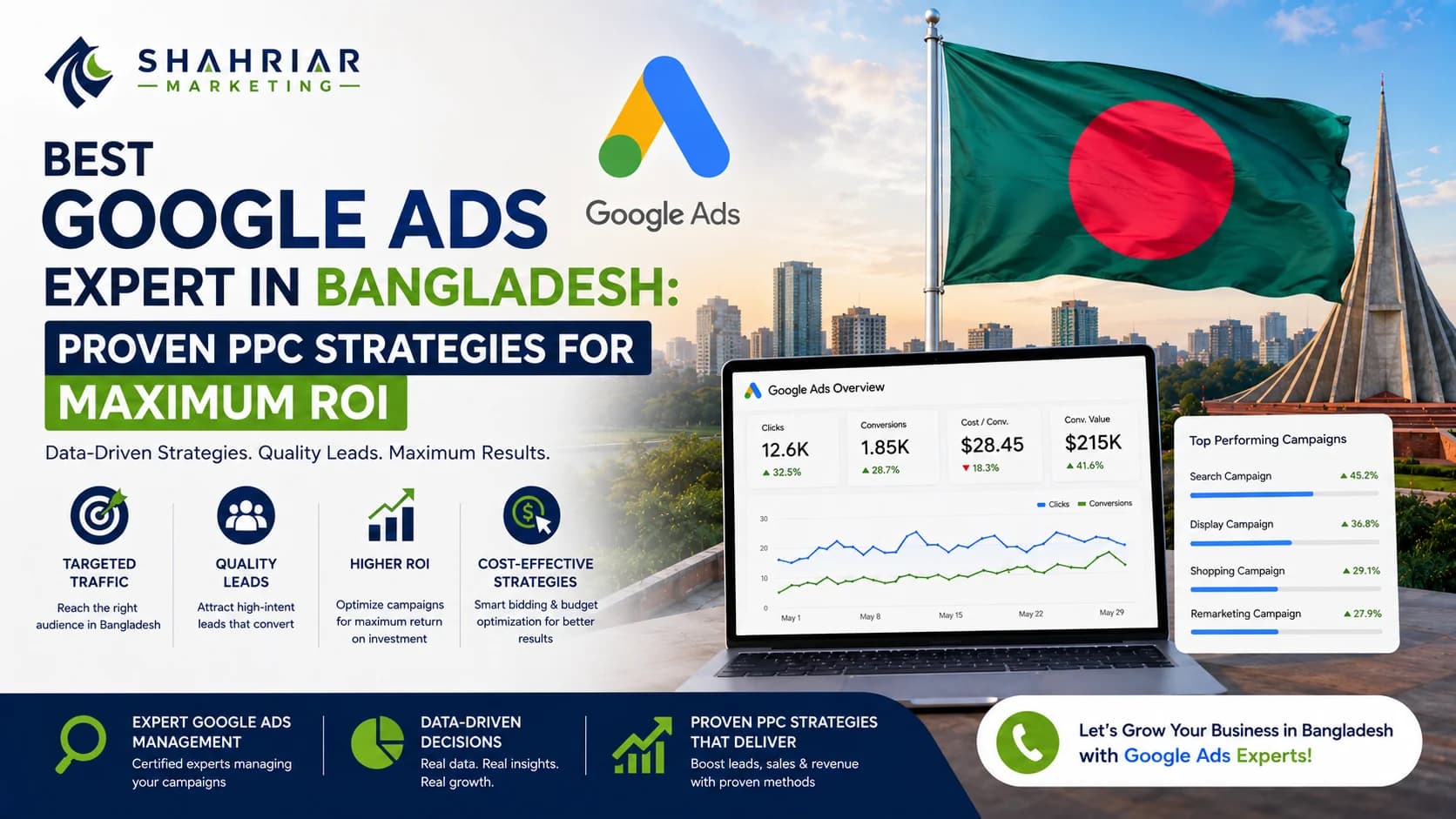 Best Google Ads Expert in Bangladesh: Proven PPC Strategies for Maximum ROI - Sakhawat Hossain Shahriar Marketing