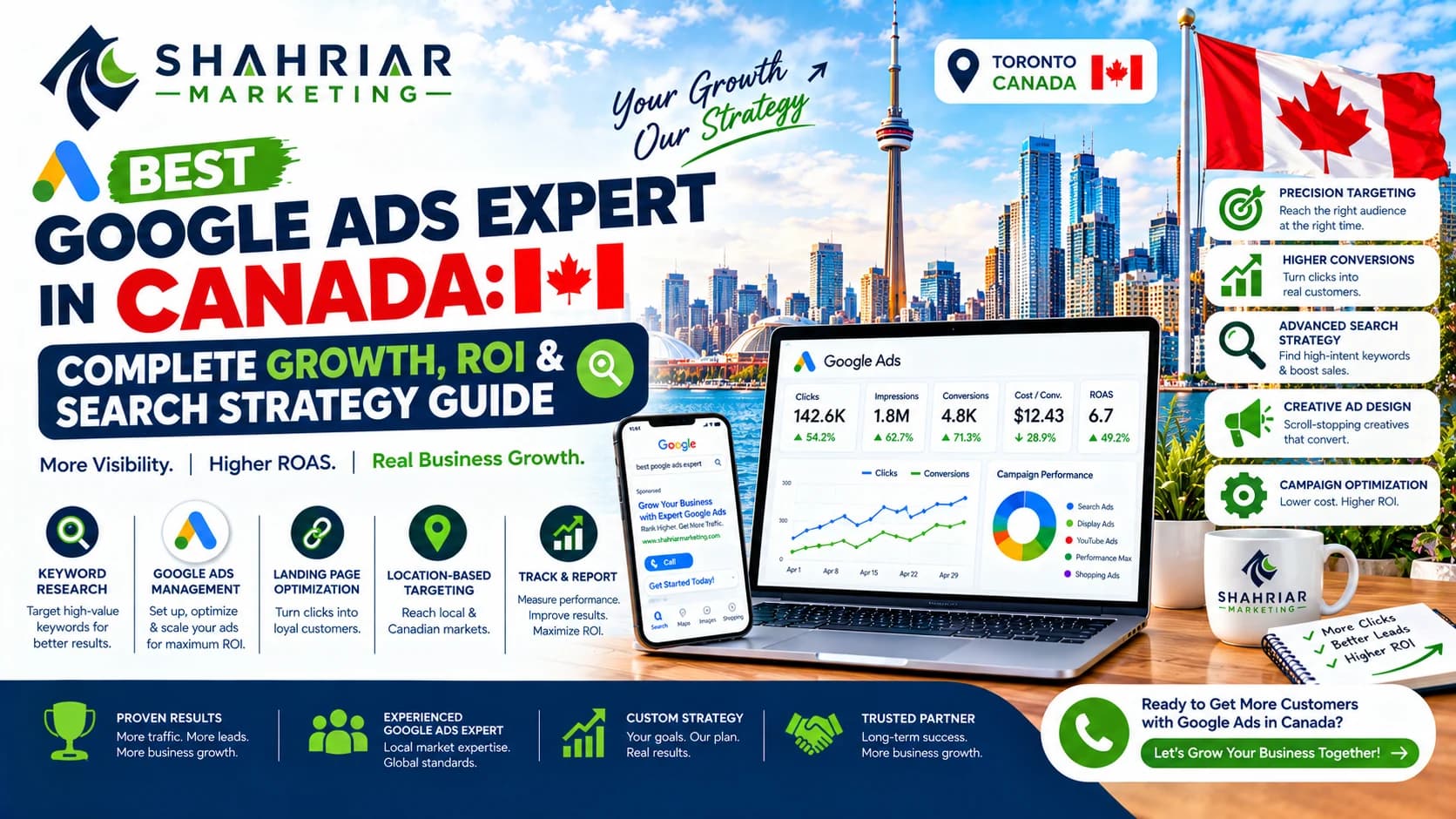 Best Google Ads Expert in Canada: Complete Growth, ROI & Search Strategy Guide - Sakhawat Hossain Shahriar Marketing