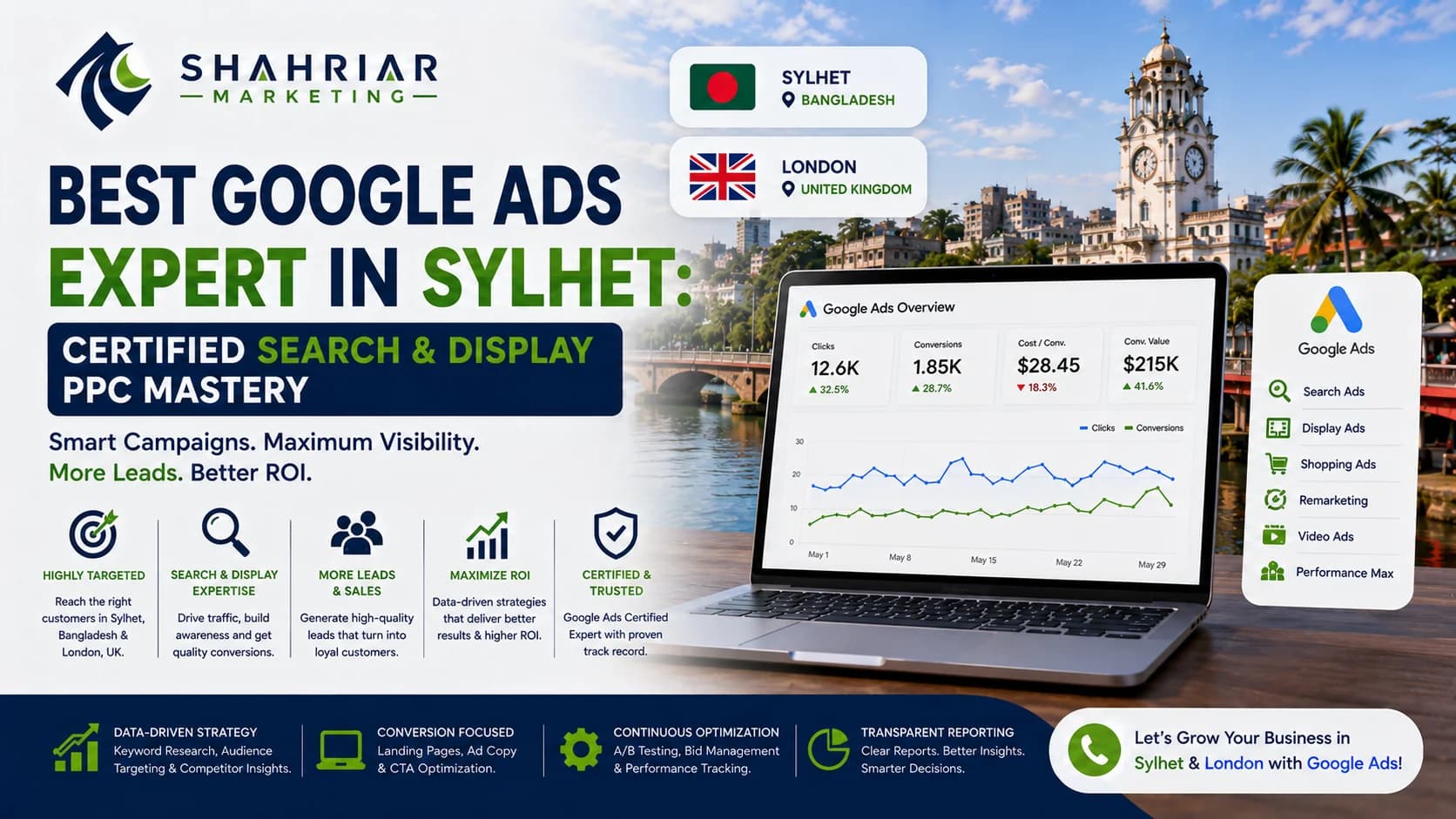 Best Google Ads Expert in Sylhet: Certified Search & Display PPC Mastery - Sakhawat Hossain Shahriar Marketing