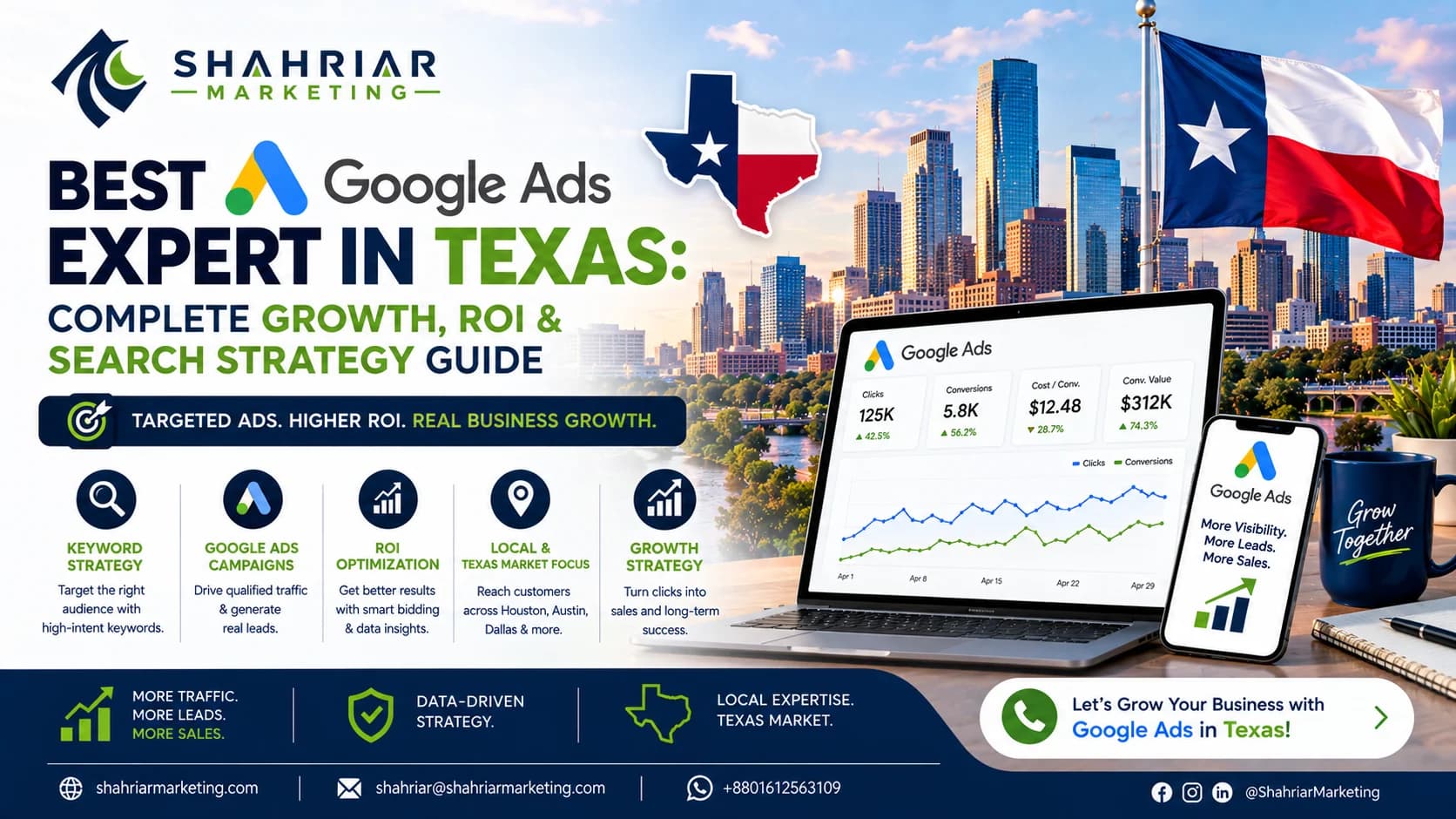 Best Google Ads Expert in Texas: Complete Growth, ROI & Search Strategy Guide - Sakhawat Hossain Shahriar Marketing