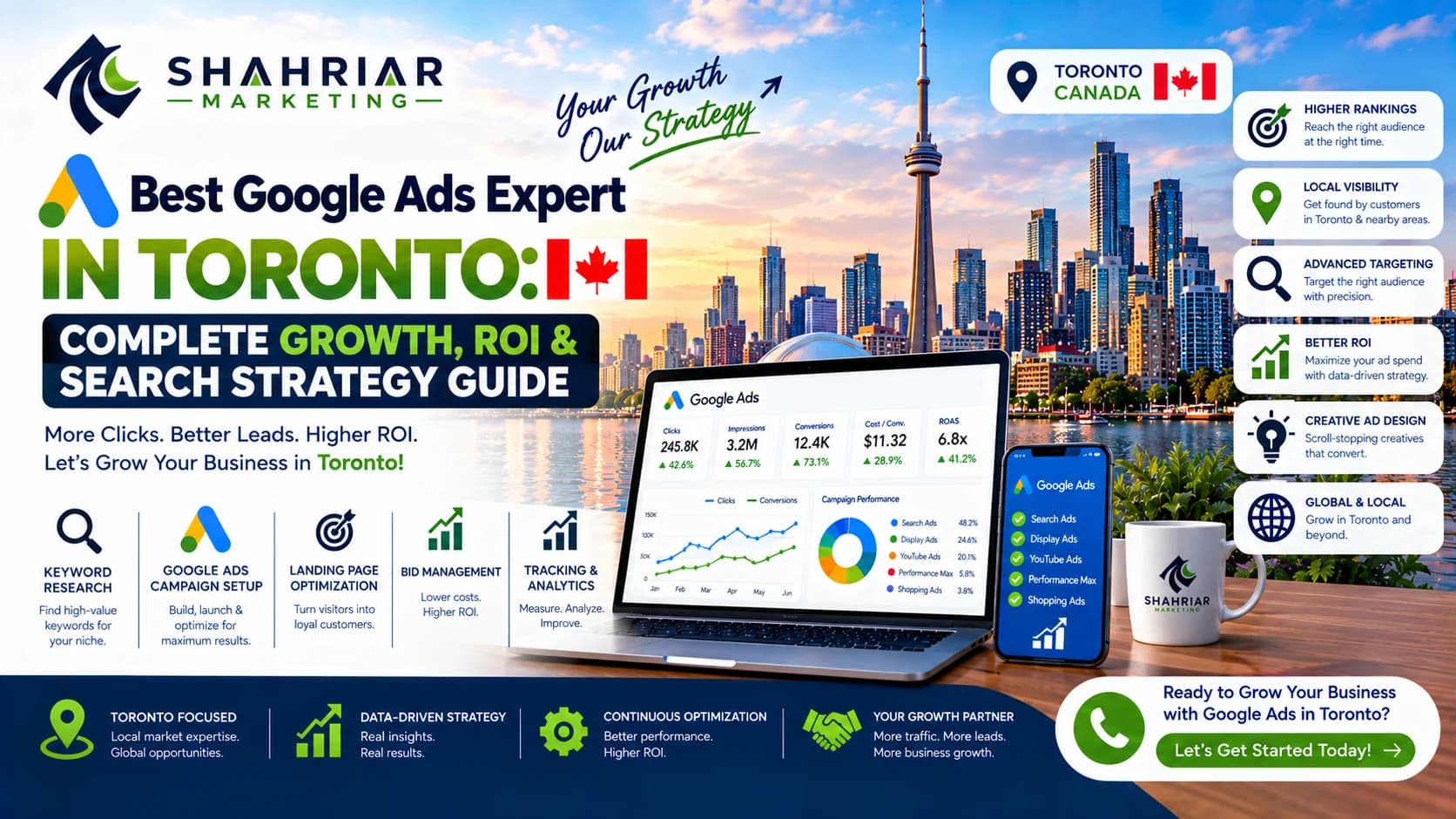 Best Google Ads Expert in Toronto: Complete Growth, ROI & Search Strategy Guide - Sakhawat Hossain Shahriar Marketing