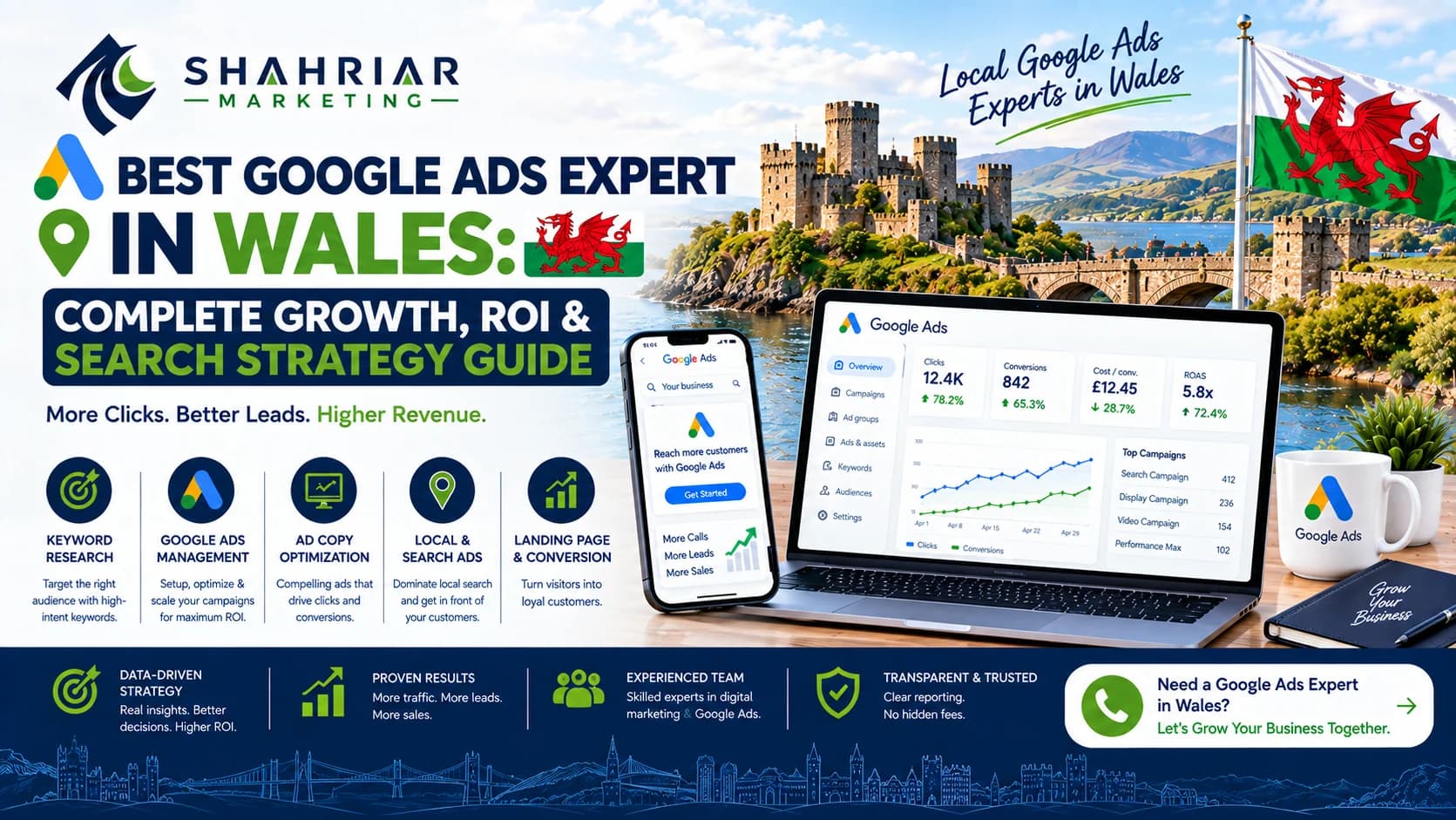 Best Google Ads Expert in Wales: Complete Growth, ROI & Search Strategy Guide - Sakhawat Hossain Shahriar Marketing