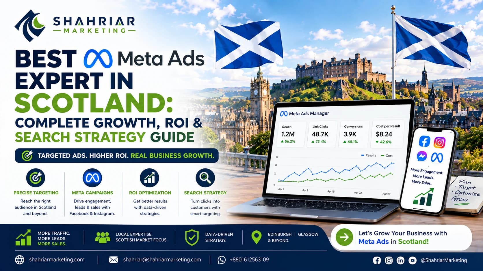 Best Meta Ads Expert in Scotland: Complete Growth, ROI & Search Strategy Guide - Sakhawat Hossain Shahriar Marketing