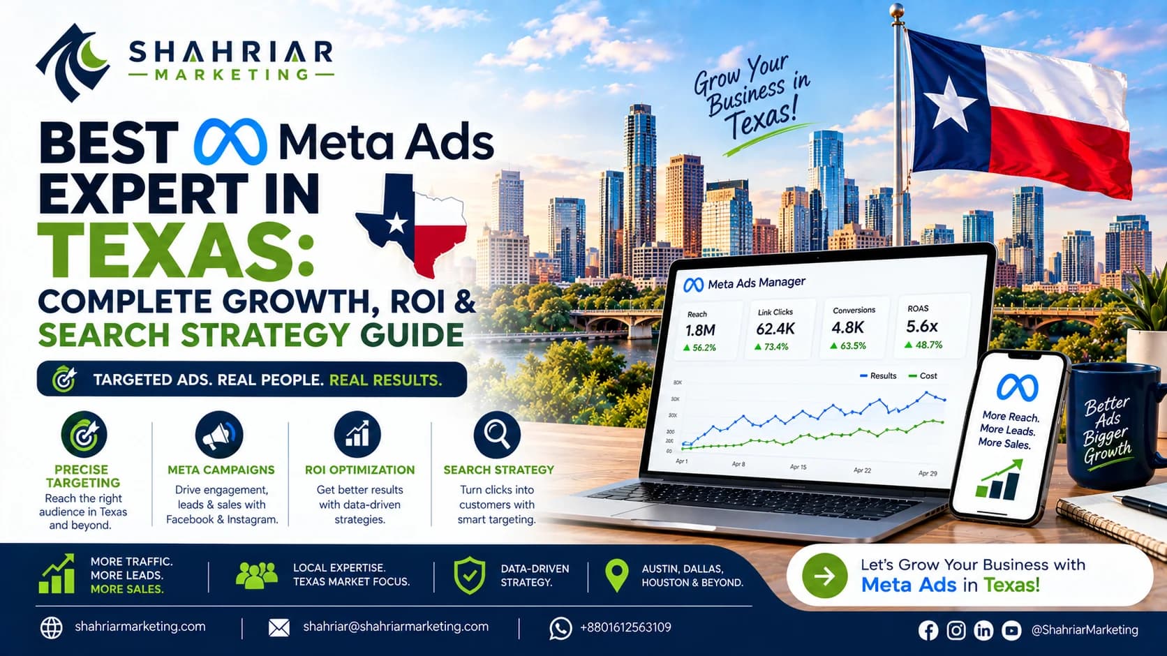 Best Meta Ads Expert in Texas: Complete Growth, ROI & Search Strategy Guide - Sakhawat Hossain Shahriar Marketing