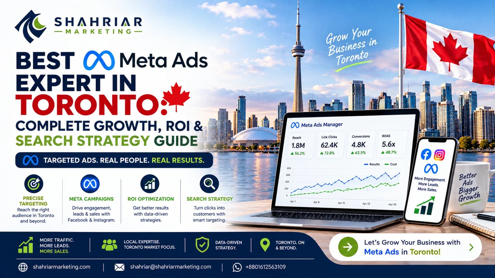 Best Meta Ads Expert in Toronto: Complete Growth, ROI & Search Strategy Guide - Sakhawat Hossain Shahriar Marketing