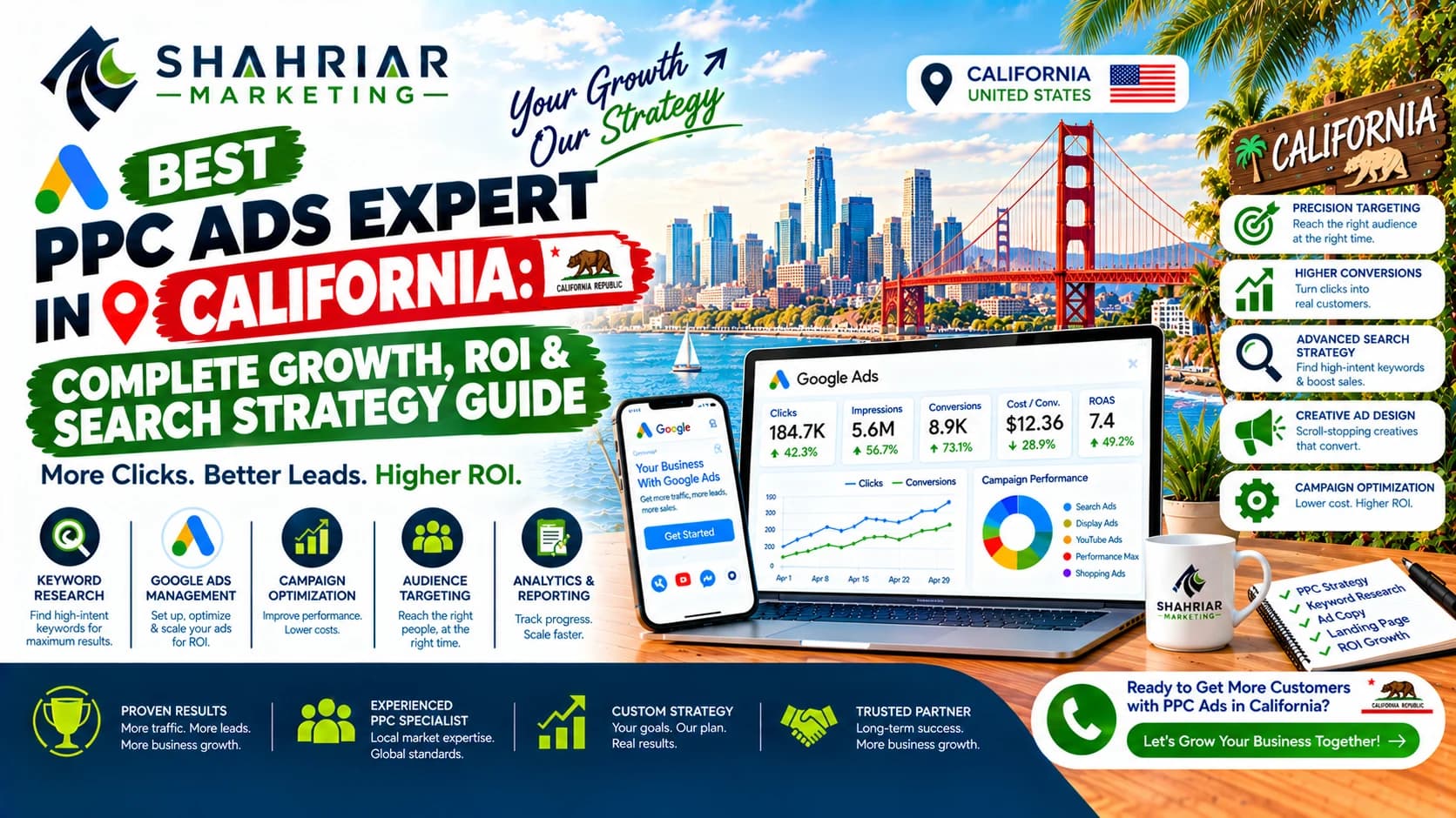 Best PPC Ads Expert in California: Complete Growth, ROI & Search Strategy Guide - Sakhawat Hossain Shahriar Marketing