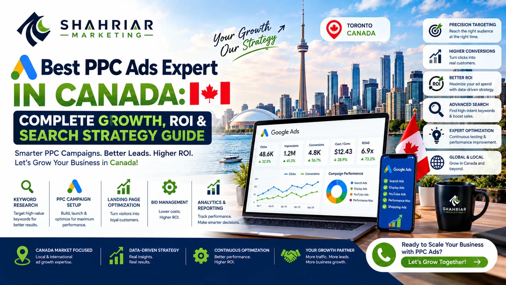 Best PPC Ads Expert in Canada: Complete Growth, ROI & Search Strategy Guide - Sakhawat Hossain Shahriar Marketing