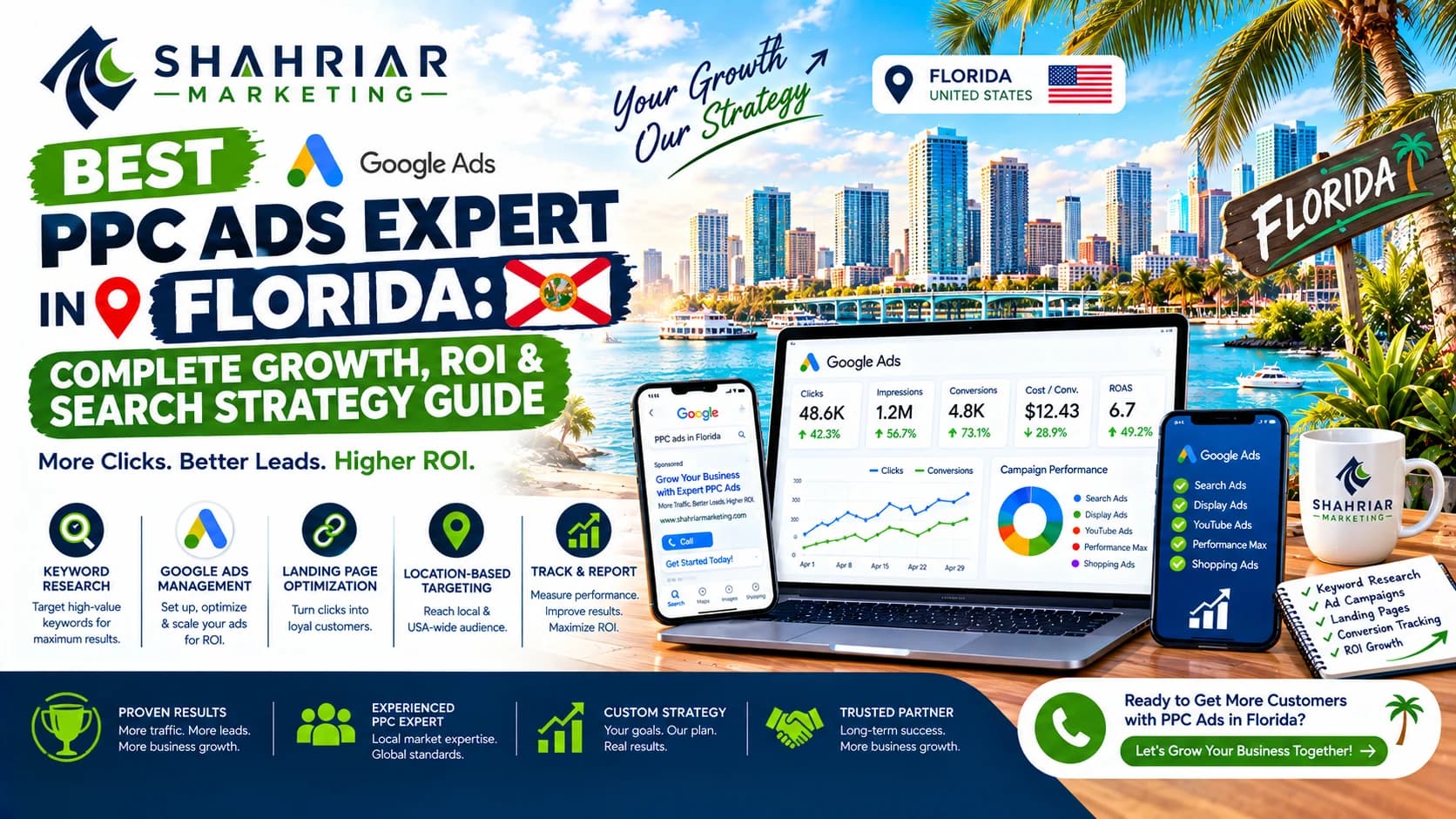 Best PPC Ads Expert in Florida: Complete Growth, ROI & Search Strategy Guide - Sakhawat Hossain Shahriar Marketing