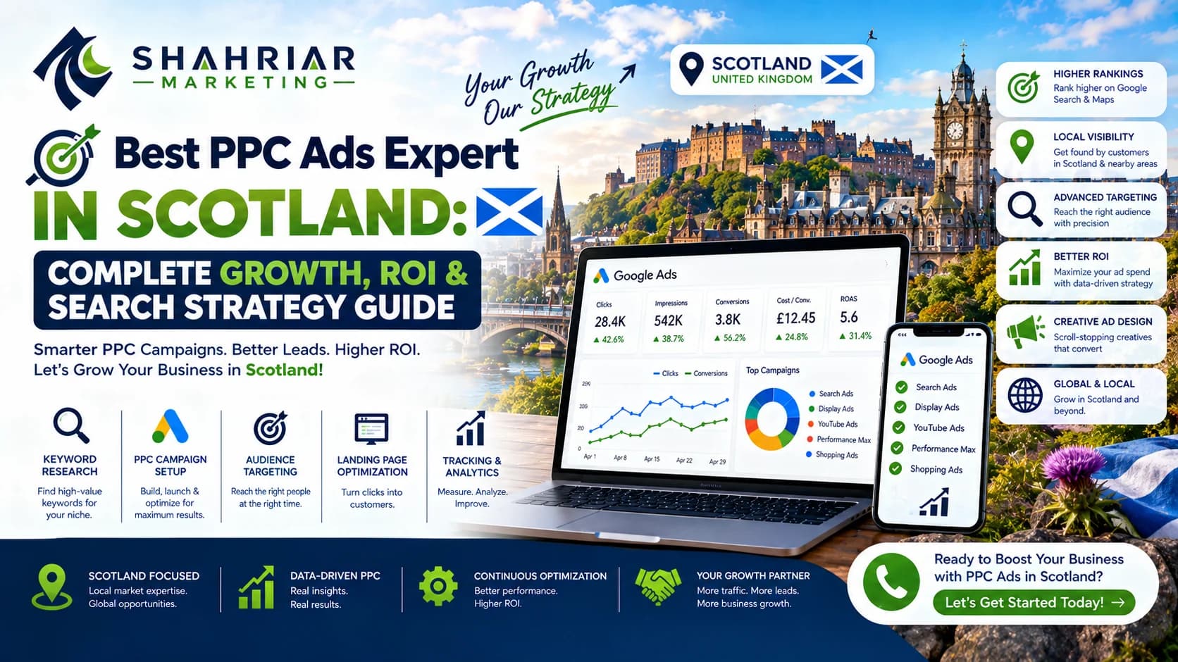 Best PPC Ads Expert in Scotland: Complete Growth, ROI & Search Strategy Guide - Sakhawat Hossain Shahriar Marketing
