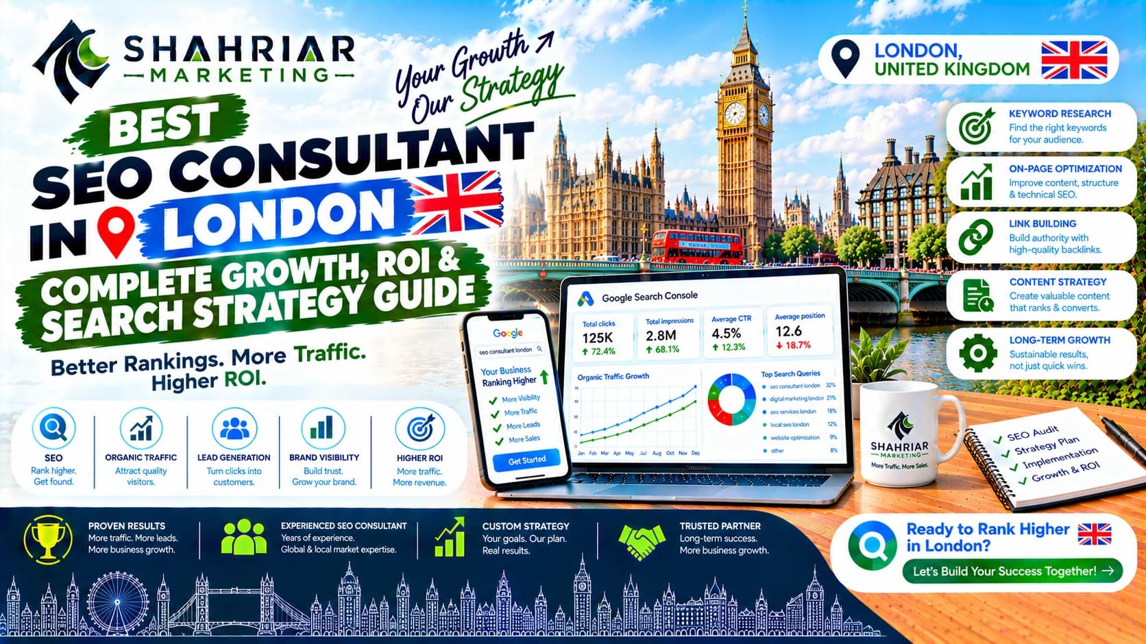Best SEO Consultant London: Complete Growth, ROI & Search Strategy Guide - Sakhawat Hossain Shahriar Marketing