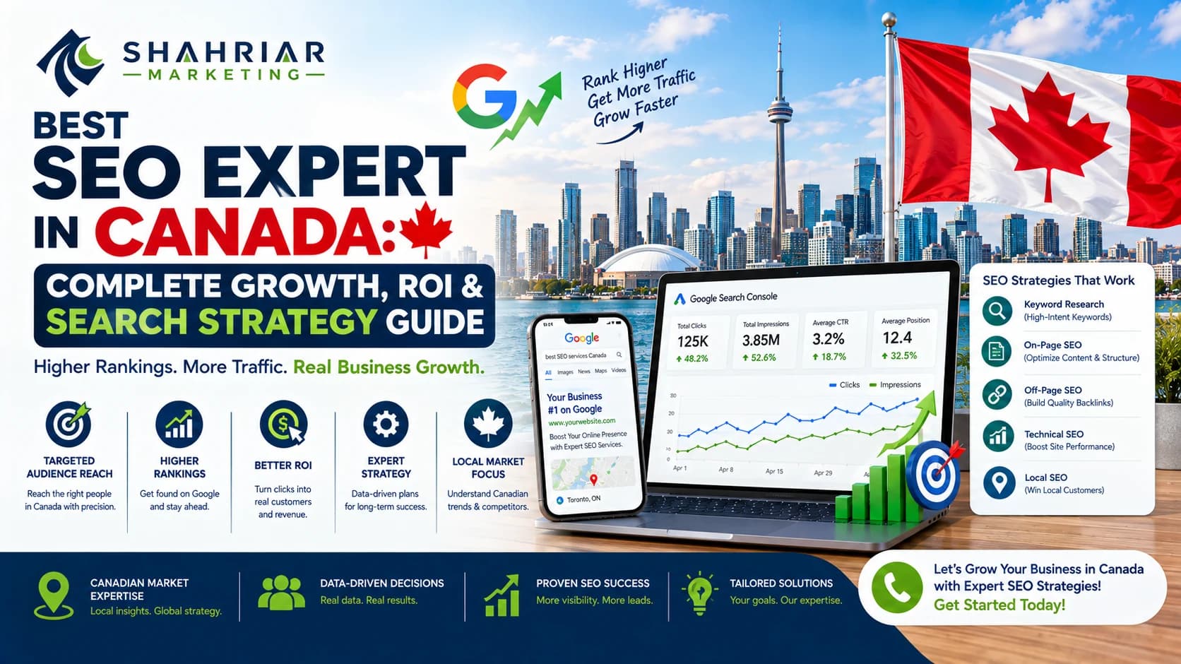 Best SEO Expert in Canada: Complete Growth, ROI & Search Strategy Guide - Sakhawat Hossain Shahriar Marketing