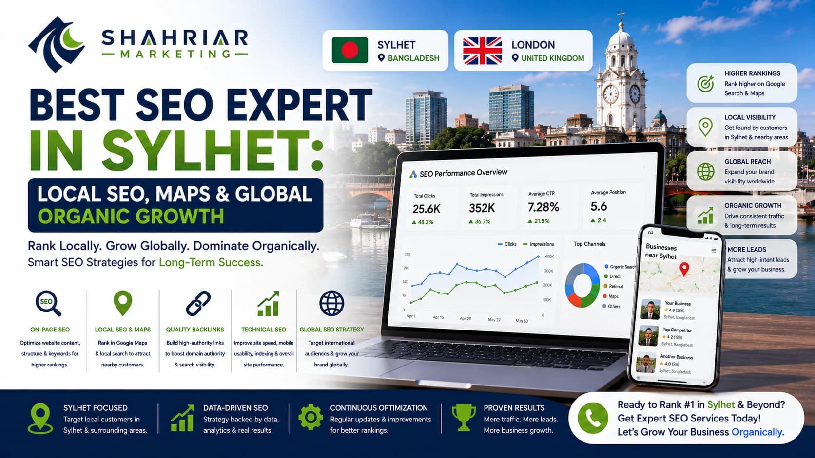 Best SEO Expert in Sylhet: Local SEO, Maps & Global Organic Growth - Sakhawat Hossain Shahriar Marketing