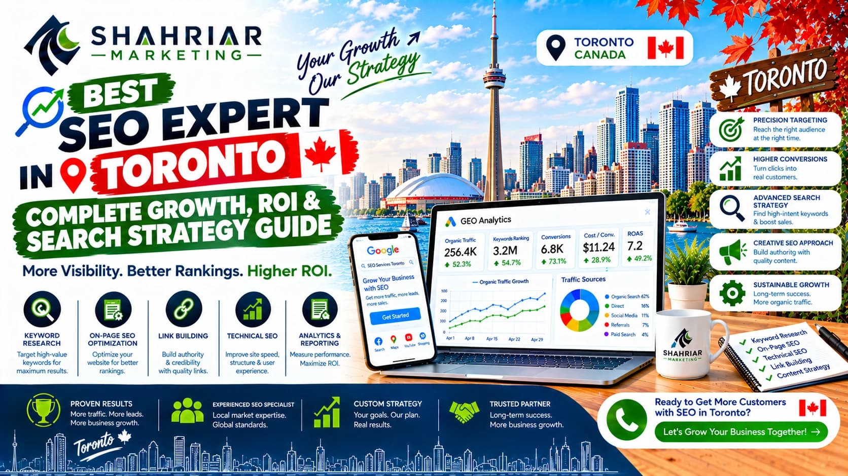 Best SEO Expert in Toronto: Complete Growth, ROI & Search Strategy Guide - Sakhawat Hossain Shahriar Marketing