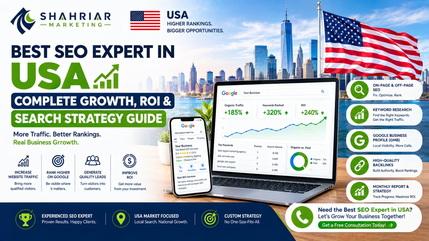 Best SEO Expert in USA: Complete Growth, ROI & Search Strategy Guide - Sakhawat Hossain Shahriar Marketing