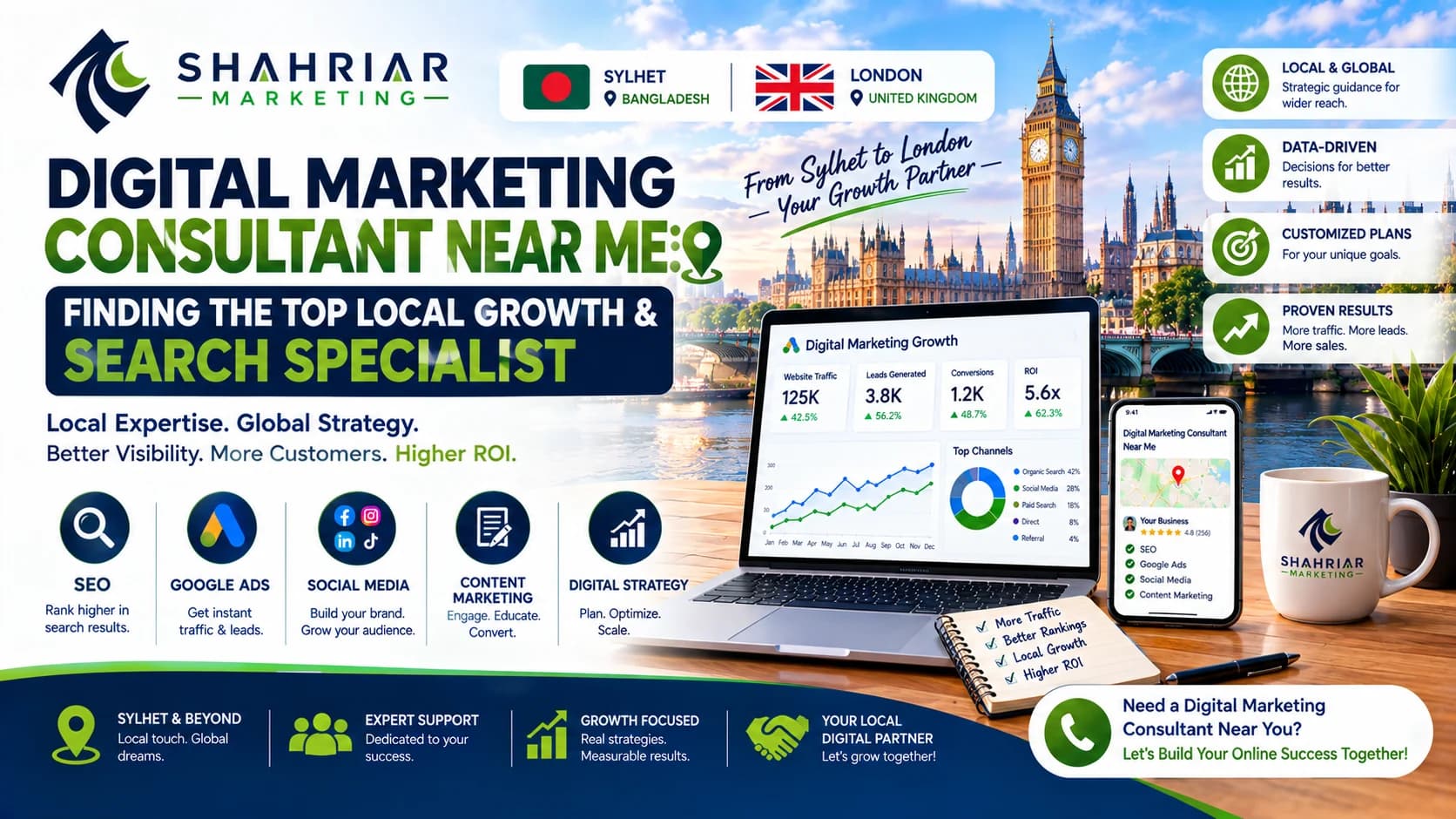 Digital Marketing Consultant Near Me: Finding the Top Local Growth & Search Specialist - Sakhawat Hossain Shahriar Marketing