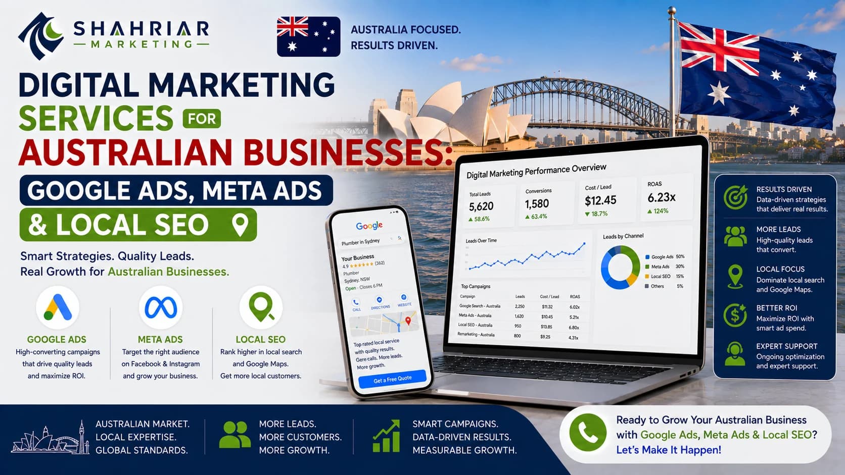 Digital Marketing Services for Australian Businesses: Google Ads, Meta Ads & Local SEO - Sakhawat Hossain Shahriar Marketing