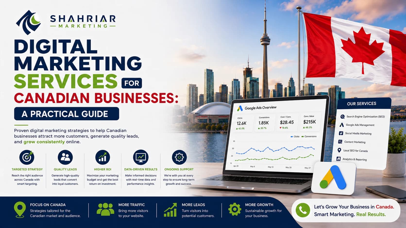 Digital Marketing Services for Canadian Businesses: A Practical Guide - Sakhawat Hossain Shahriar Marketing