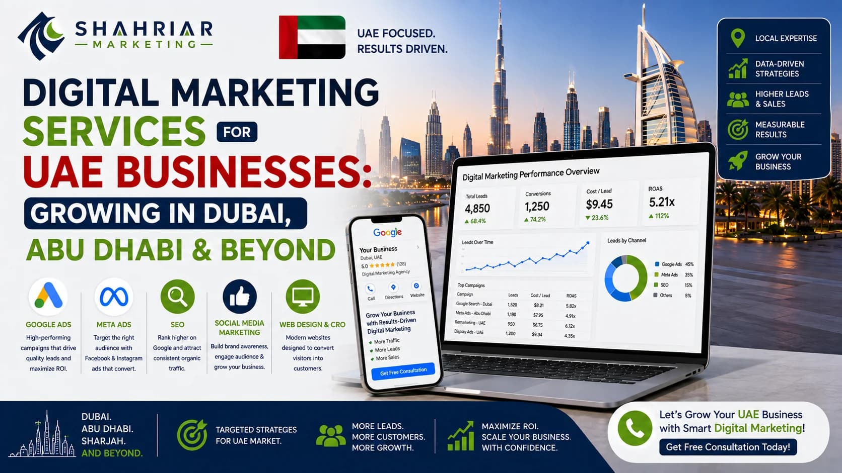 Digital Marketing Services for UAE Businesses: Growing in Dubai, Abu Dhabi & Beyond - Sakhawat Hossain Shahriar Marketing