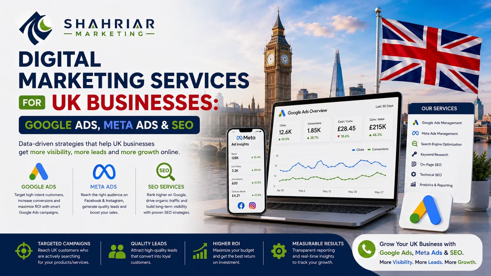 Digital Marketing Services for UK Businesses: Google Ads, Meta Ads & SEO - Sakhawat Hossain Shahriar Marketing