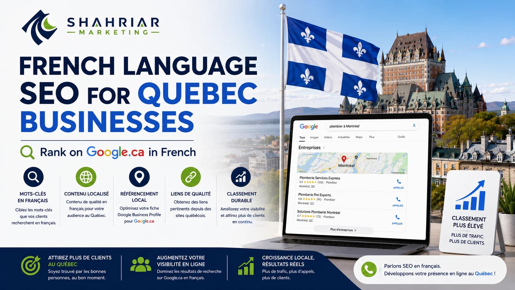 French Language SEO for Quebec Businesses: Rank on Google.ca in French - Sakhawat Hossain Shahriar Marketing