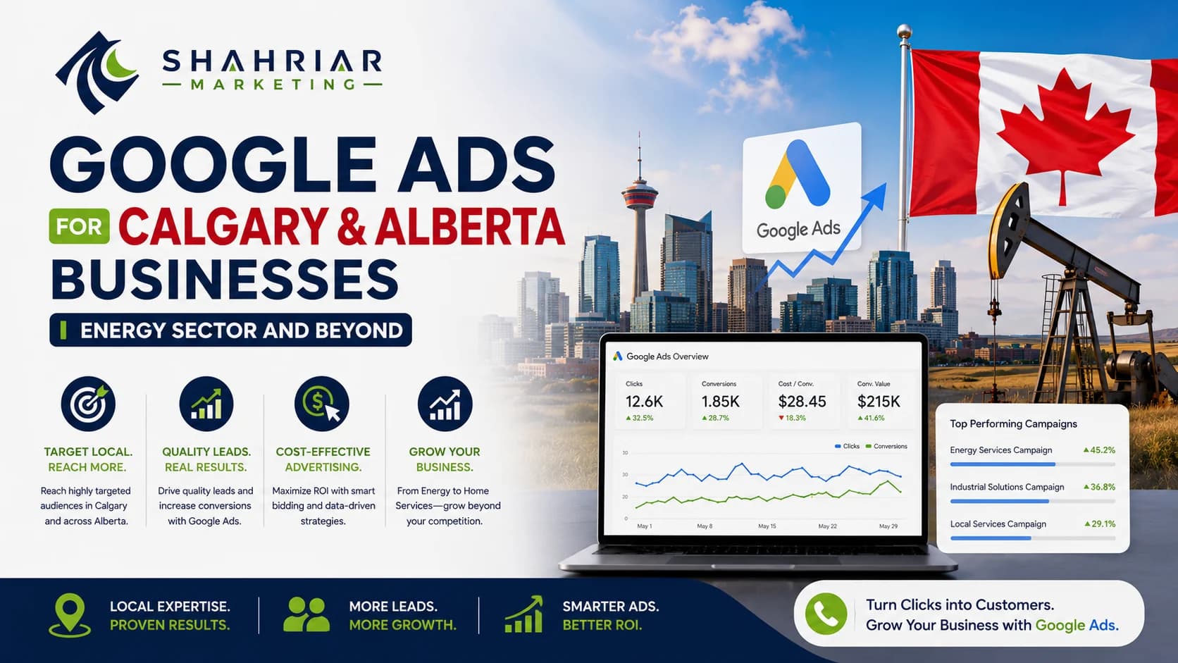 Google Ads for Calgary and Alberta Businesses: Energy Sector and Beyond - Sakhawat Hossain Shahriar Marketing