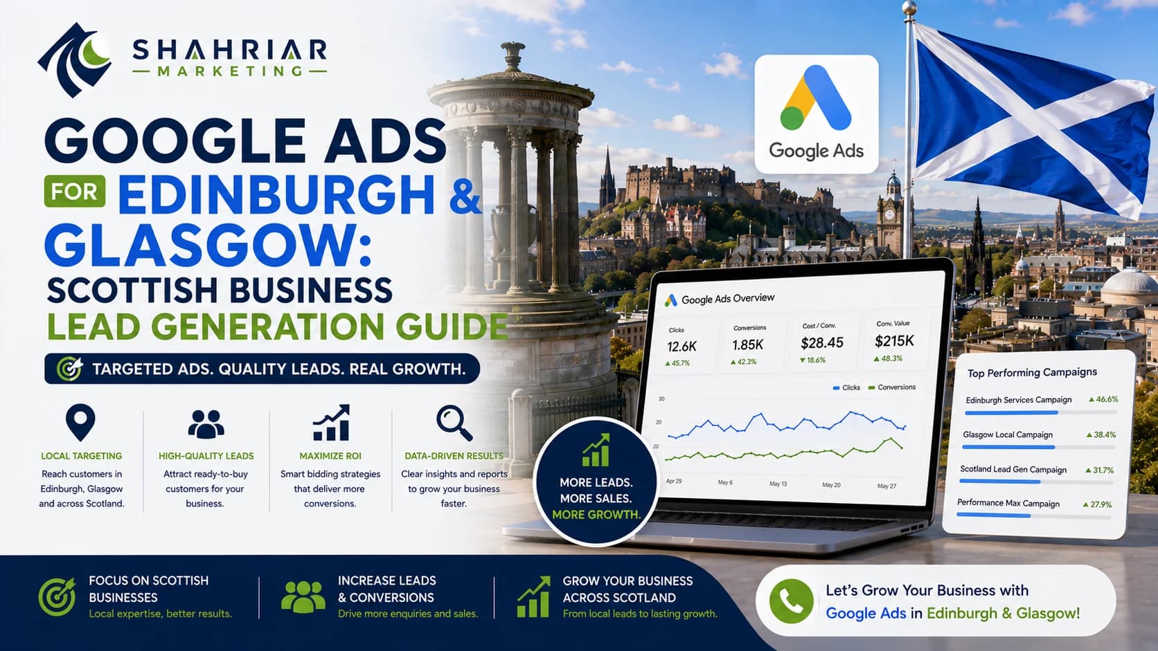 Google Ads for Edinburgh and Glasgow: Scottish Business Lead Generation Guide - Sakhawat Hossain Shahriar Marketing