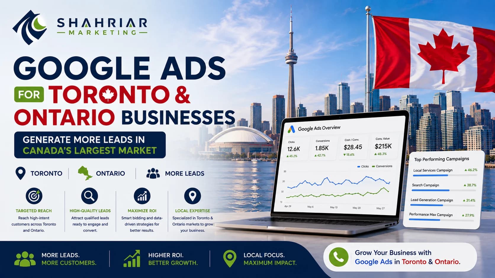 Google Ads for Toronto and Ontario Businesses: Generate More Leads in Canadas Largest Market - Sakhawat Hossain Shahriar Marketing