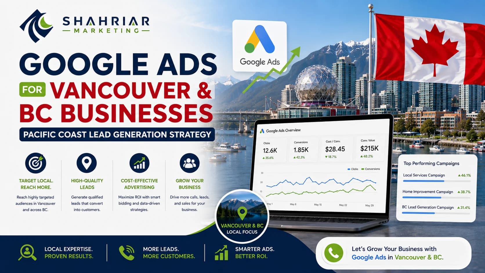 Google Ads for Vancouver and BC Businesses: Pacific Coast Lead Generation Strategy - Sakhawat Hossain Shahriar Marketing
