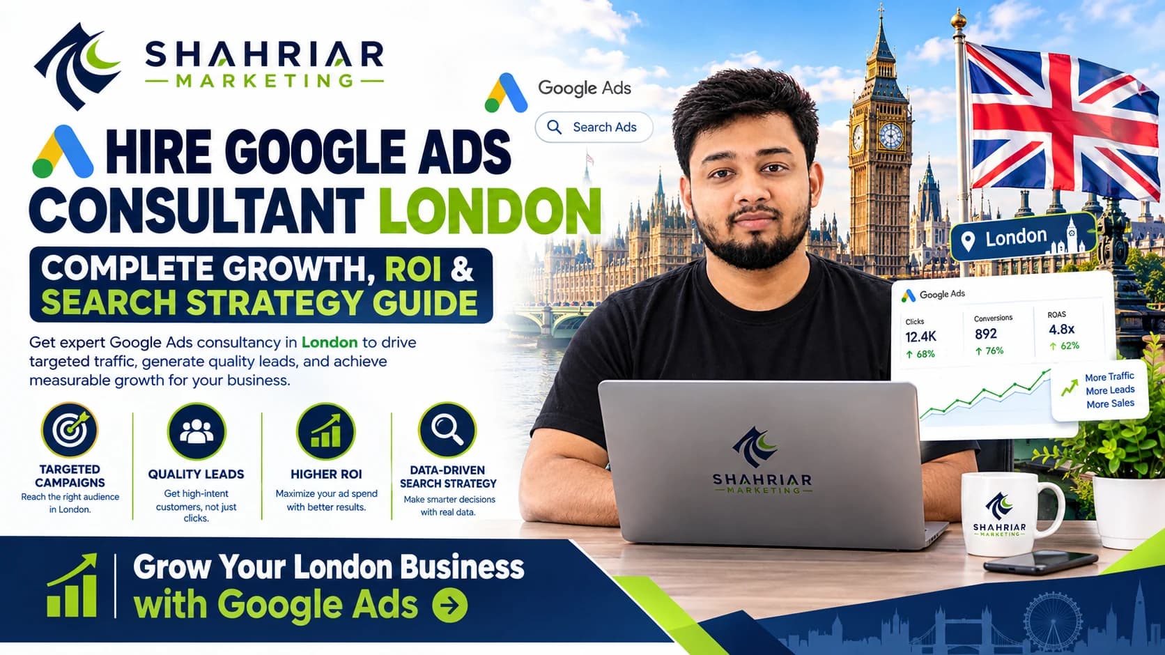 Hire Google Ads Consultant London: Complete Growth, ROI & Search Strategy Guide - Sakhawat Hossain Shahriar Marketing