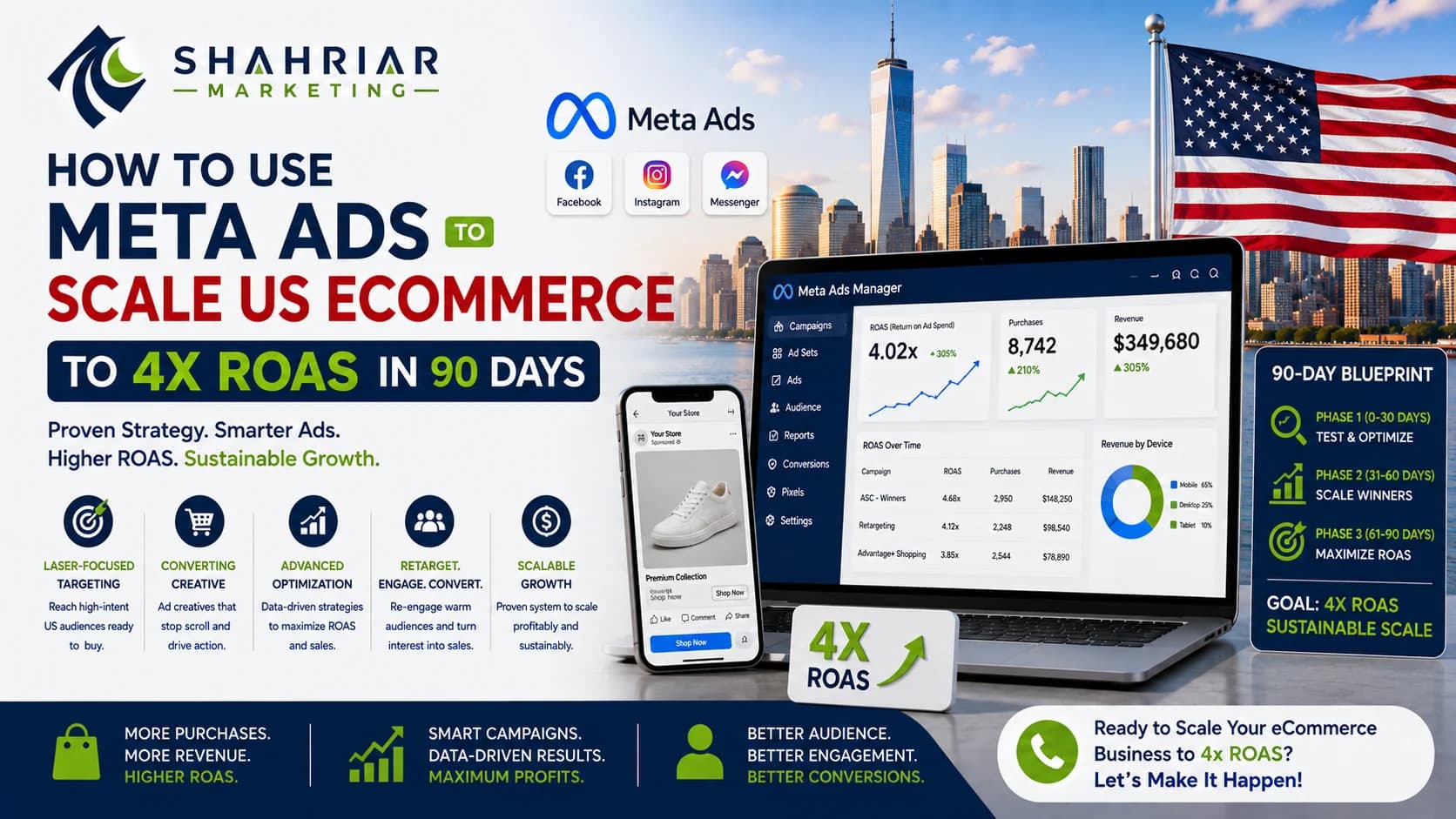 How to Use Meta Ads to Scale US eCommerce to 4x ROAS in 90 Days - Sakhawat Hossain Shahriar Marketing