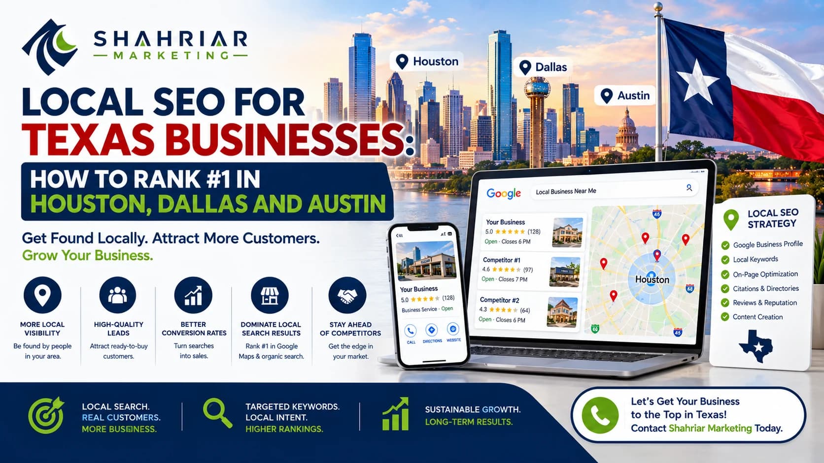 Local SEO for Texas Businesses: How to Rank #1 in Houston, Dallas, and Austin - Sakhawat Hossain Shahriar Marketing