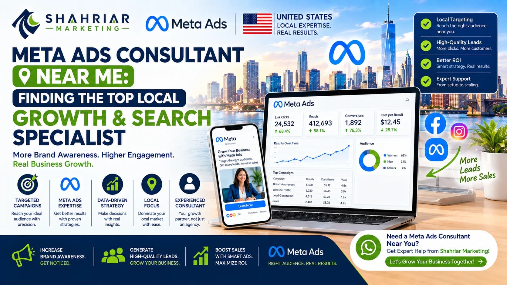 Meta Ads Consultant Near Me: Finding the Top Local Growth & Search Specialist - Sakhawat Hossain Shahriar Marketing