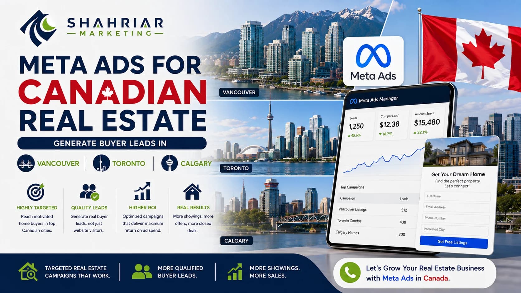 Meta Ads for Canadian Real Estate: Generate Buyer Leads in Vancouver, Toronto, and Calgary - Sakhawat Hossain Shahriar Marketing