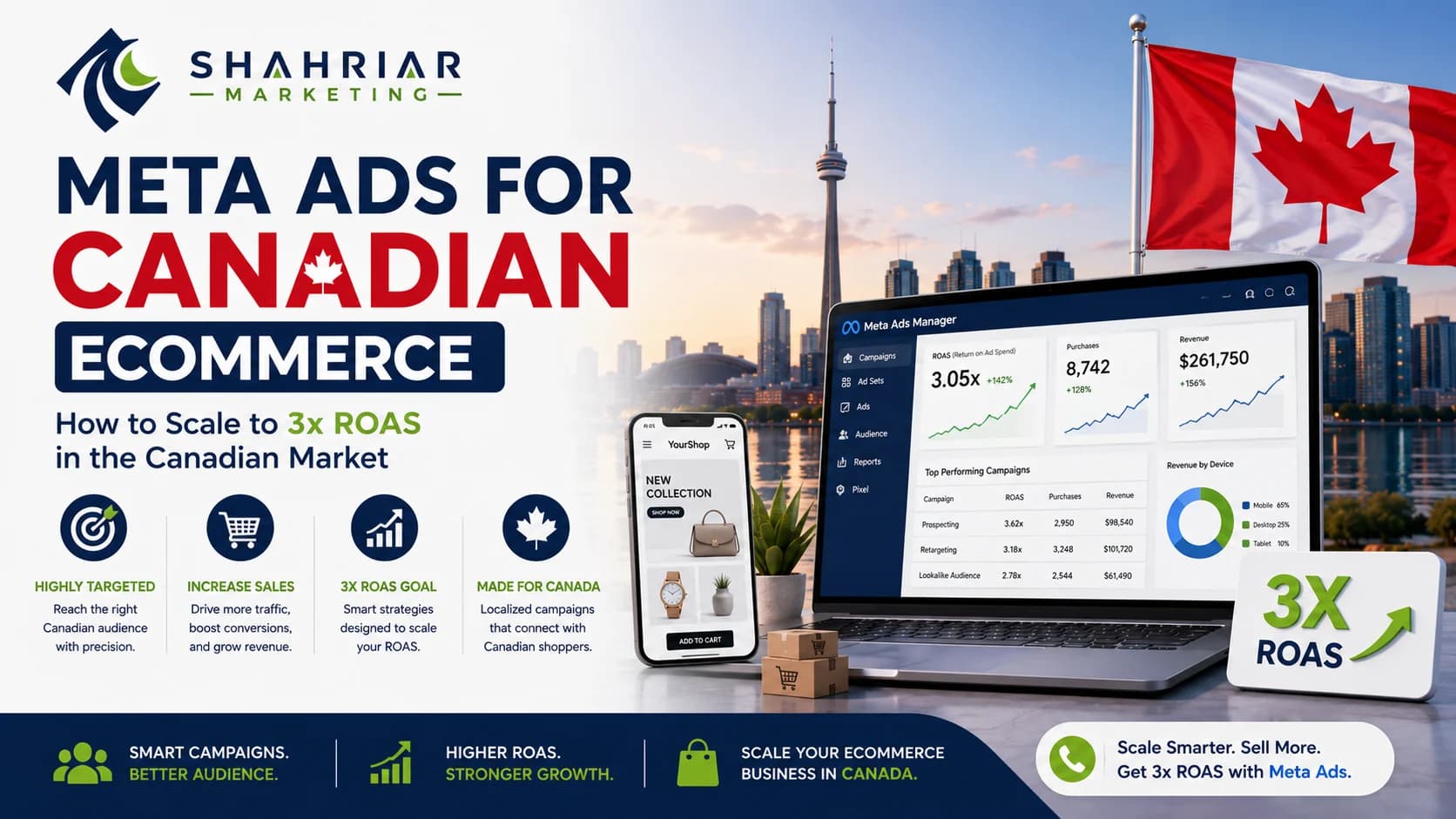 Meta Ads for Canadian eCommerce: How to Scale to 3x ROAS in the Canadian Market - Sakhawat Hossain Shahriar Marketing