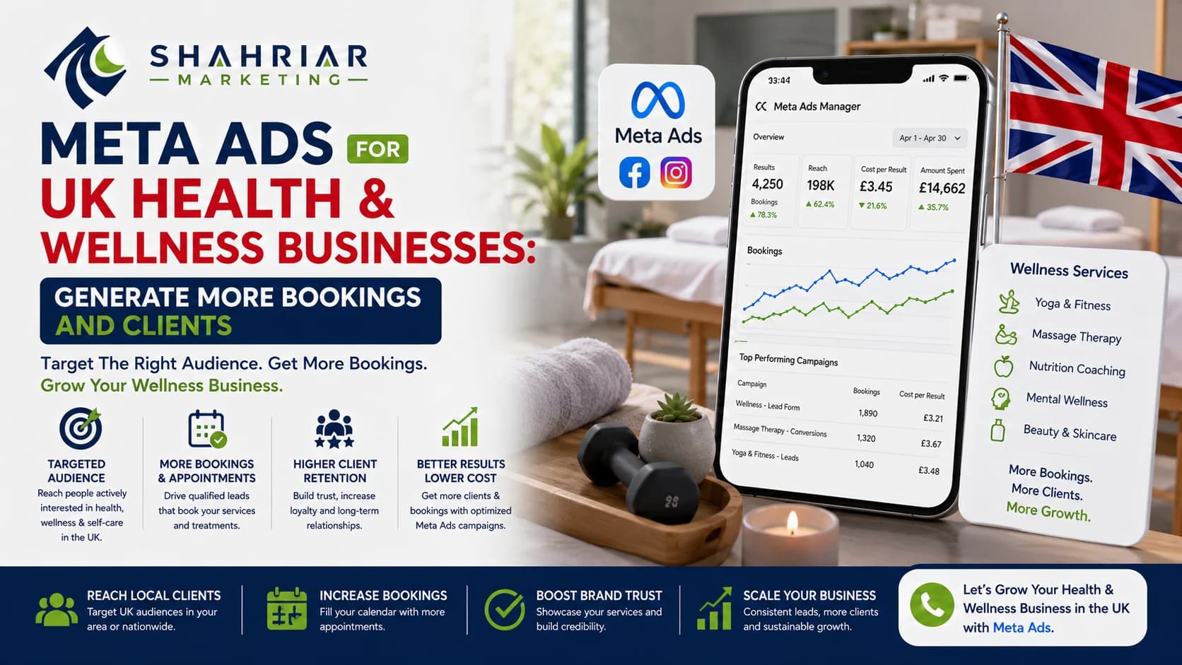 Meta Ads for UK Health and Wellness Businesses: Generate More Bookings and Clients - Sakhawat Hossain Shahriar Marketing