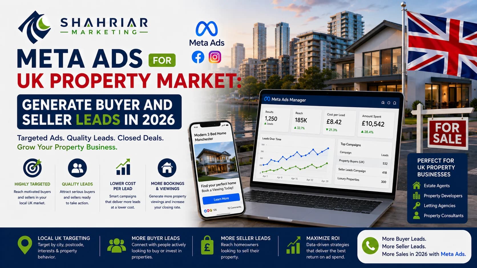 Meta Ads for UK Property Market: Generate Buyer and Seller Leads in 2026 - Sakhawat Hossain Shahriar Marketing