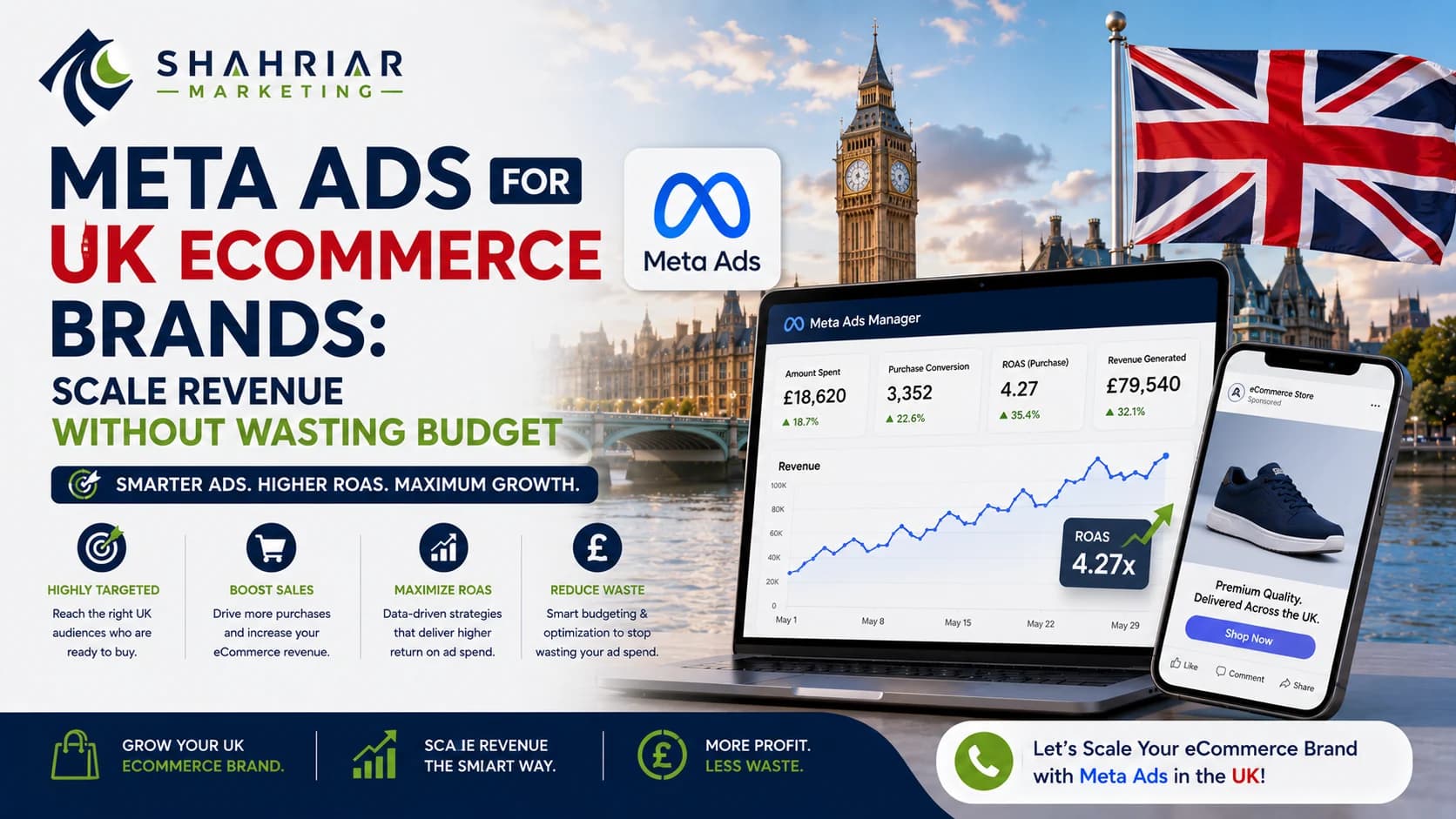 Meta Ads for UK eCommerce Brands: Scale Revenue Without Wasting Budget - Sakhawat Hossain Shahriar Marketing