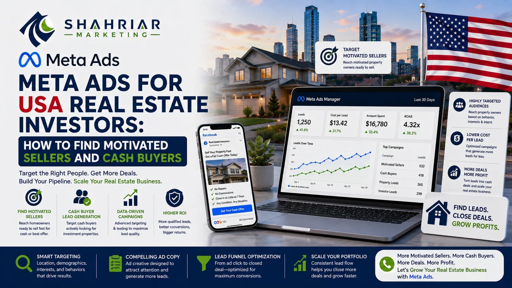 Meta Ads for USA Real Estate Investors: How to Find Motivated Sellers and Cash Buyers - Sakhawat Hossain Shahriar Marketing