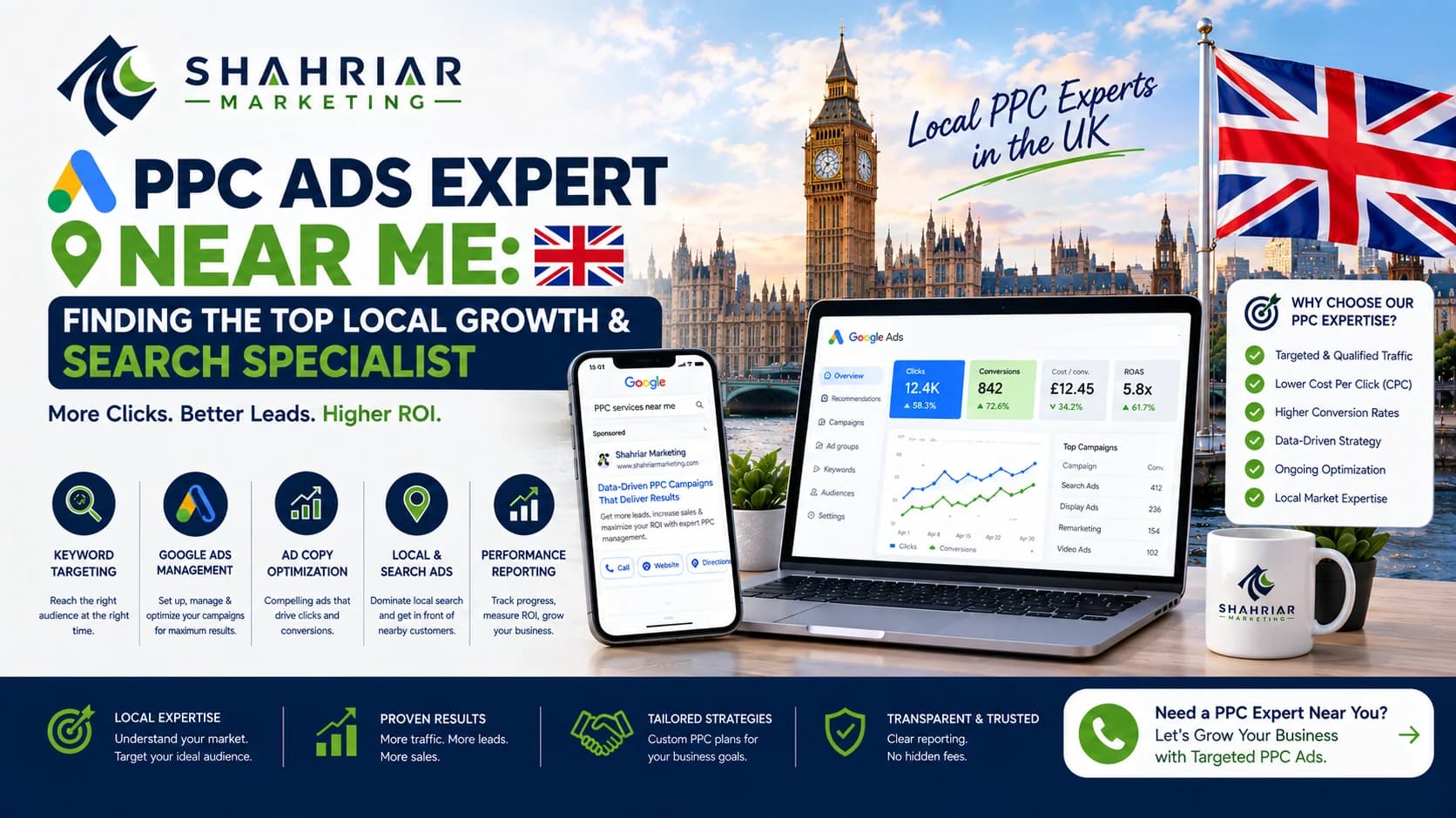PPC Ads Expert Near Me: Finding the Top Local Growth & Search Specialist - Sakhawat Hossain Shahriar Marketing