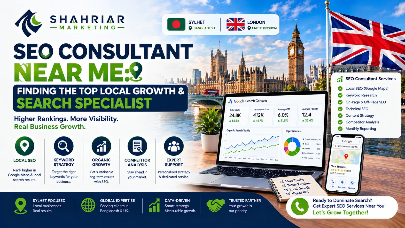 SEO Consultant Near Me: Finding the Top Local Growth & Search Specialist - Sakhawat Hossain Shahriar Marketing