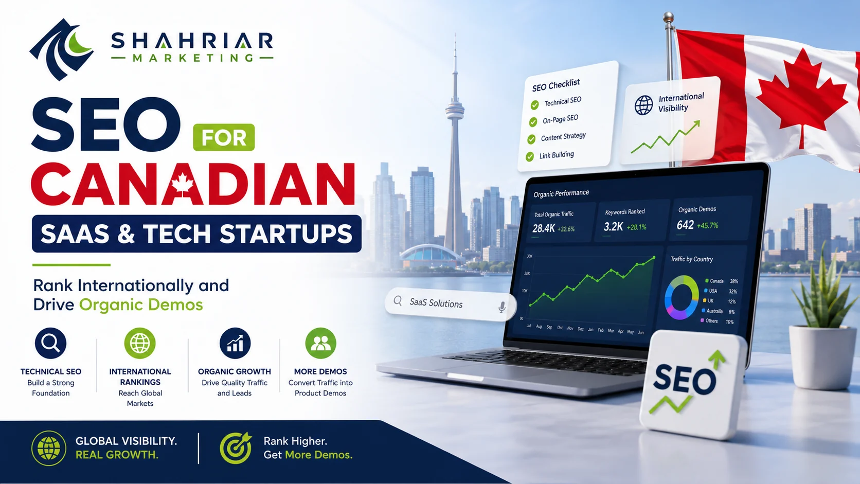 SEO for Canadian SaaS and Tech Startups: Rank Internationally and Drive Organic Demos - Sakhawat Hossain Shahriar Marketing