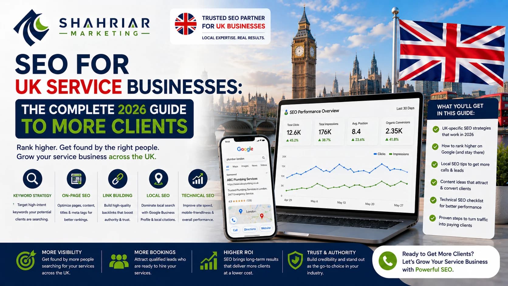 SEO for UK Service Businesses: The Complete 2026 Guide to More Clients - Sakhawat Hossain Shahriar Marketing
