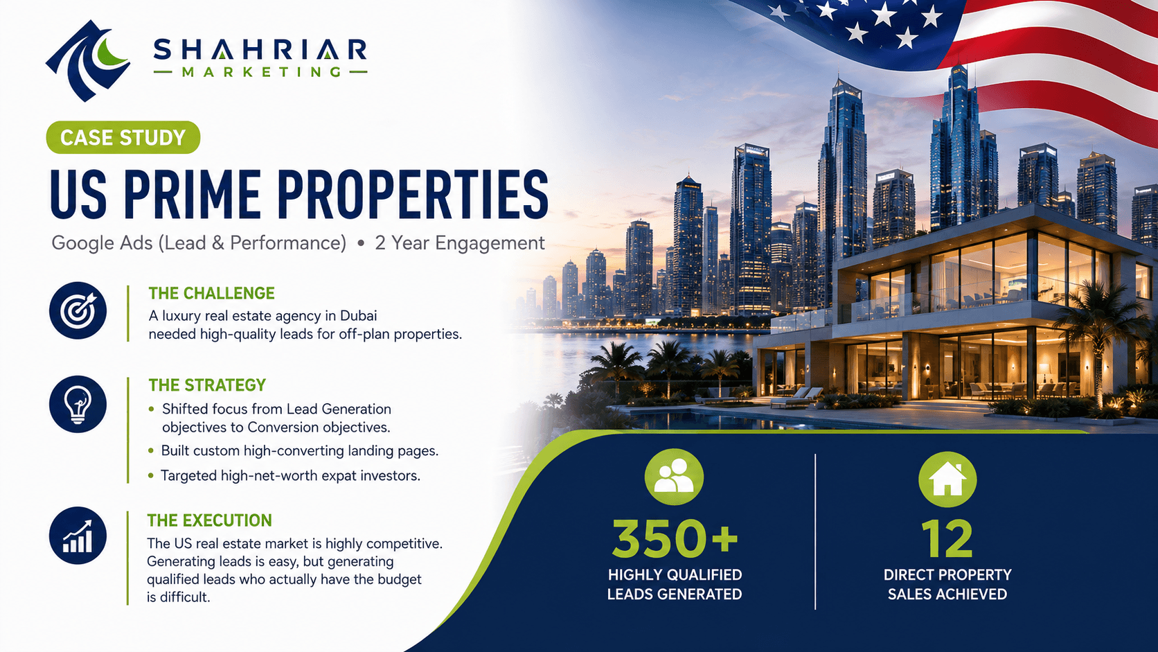 US Prime Properties - Meta Ads (Facebook and Instagram) Case Study US Prime Properties - Meta Ads (Facebook and Instagram) Case Study by Shahriar Marketing